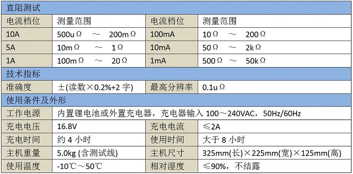 變壓器直流電阻測(cè)試儀技術(shù)參數(shù)