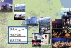 電力傳輸與中高壓開關(guān)設(shè)備有何關(guān)系？